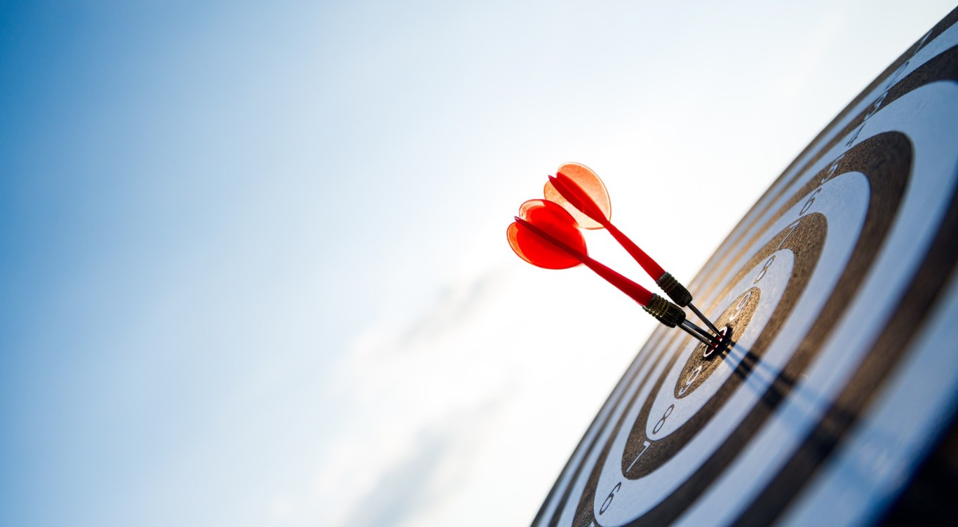 Strategic Alignment and Value Delivery Through Effective Portfolio Management